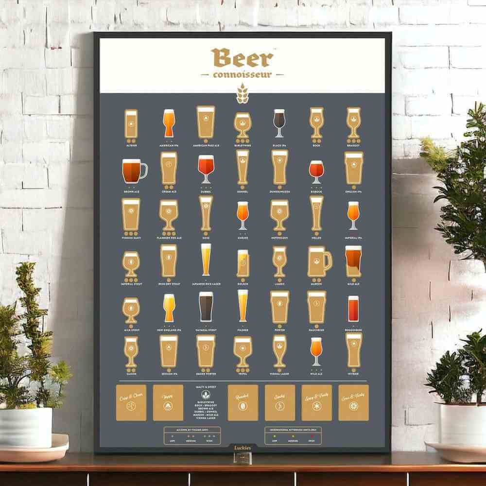 Beer Scratch Poster UK – 42 Beers Challenge Poster | Craft Beer Gift for Men Wall Art & Posters Luckies Quirky Turkey Gifts