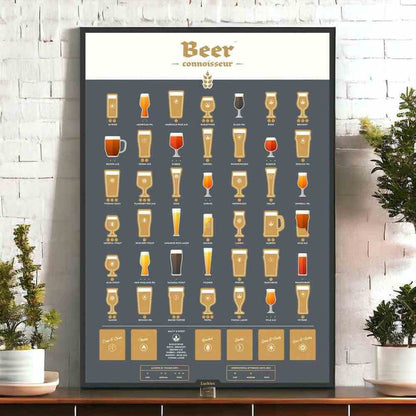 Beer Scratch Poster UK – 42 Beers Challenge Poster | Craft Beer Gift for Men Wall Art & Posters Luckies Quirky Turkey Gifts
