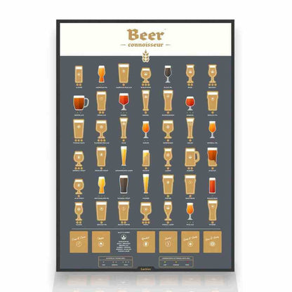 Beer Scratch Poster UK – 42 Beers Challenge Poster | Craft Beer Gift for Men Wall Art & Posters Luckies Quirky Turkey Gifts