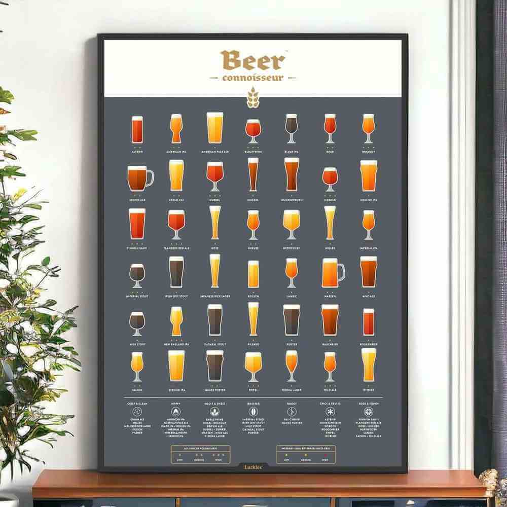 Beer Scratch Poster UK – 42 Beers Challenge Poster | Craft Beer Gift for Men Wall Art & Posters Luckies Quirky Turkey Gifts