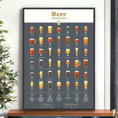 Beer Scratch Poster UK – 42 Beers Challenge Poster | Craft Beer Gift for Men Wall Art & Posters Luckies Quirky Turkey Gifts