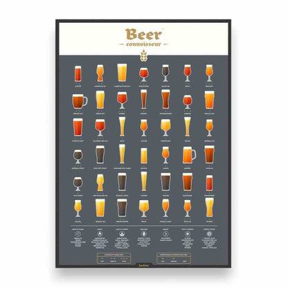 Beer Scratch Poster UK – 42 Beers Challenge Poster | Craft Beer Gift for Men Wall Art & Posters Luckies Quirky Turkey Gifts