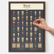 Beer Scratch Poster UK – 42 Beers Challenge Poster | Craft Beer Gift for Men Wall Art & Posters Luckies Quirky Turkey Gifts