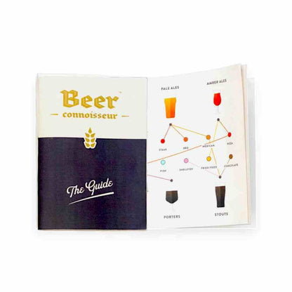 Beer Scratch Poster UK – 42 Beers Challenge Poster | Craft Beer Gift for Men Wall Art & Posters Luckies Quirky Turkey Gifts