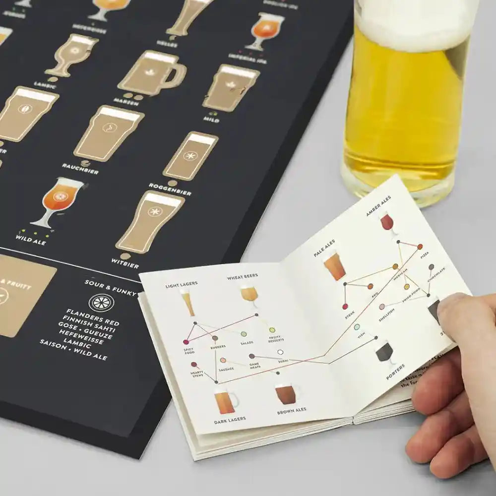 Beer Scratch Poster UK – 42 Beers Challenge Poster | Craft Beer Gift for Men Wall Art & Posters Luckies Quirky Turkey Gifts