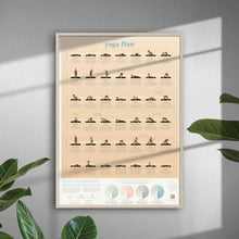 Calm Club Yoga Poses Poster with Video Tutorials Yoga Posters Calm Club Quirky Turkey Gifts