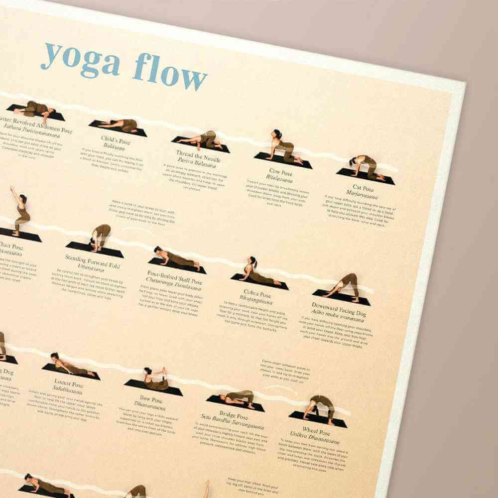 Calm Club Yoga Poses Poster with Video Tutorials Yoga Posters Calm Club Quirky Turkey Gifts
