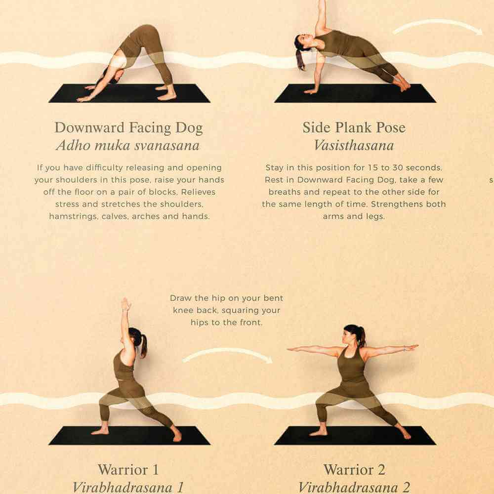 Calm Club Yoga Poses Poster with Video Tutorials Yoga Posters Calm Club Quirky Turkey Gifts