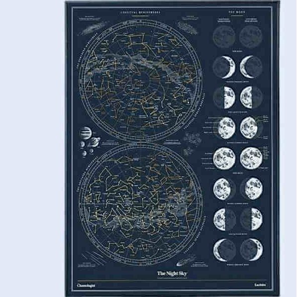 Chartologist Night Sky Scratch-Off Poster – Moon Phases Guide Wall Art & Posters SuckUK Quirky Turkey Gifts