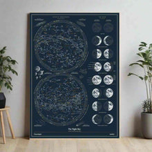 Chartologist Night Sky Scratch-Off Poster – Moon Phases Guide Wall Art & Posters SuckUK Quirky Turkey Gifts