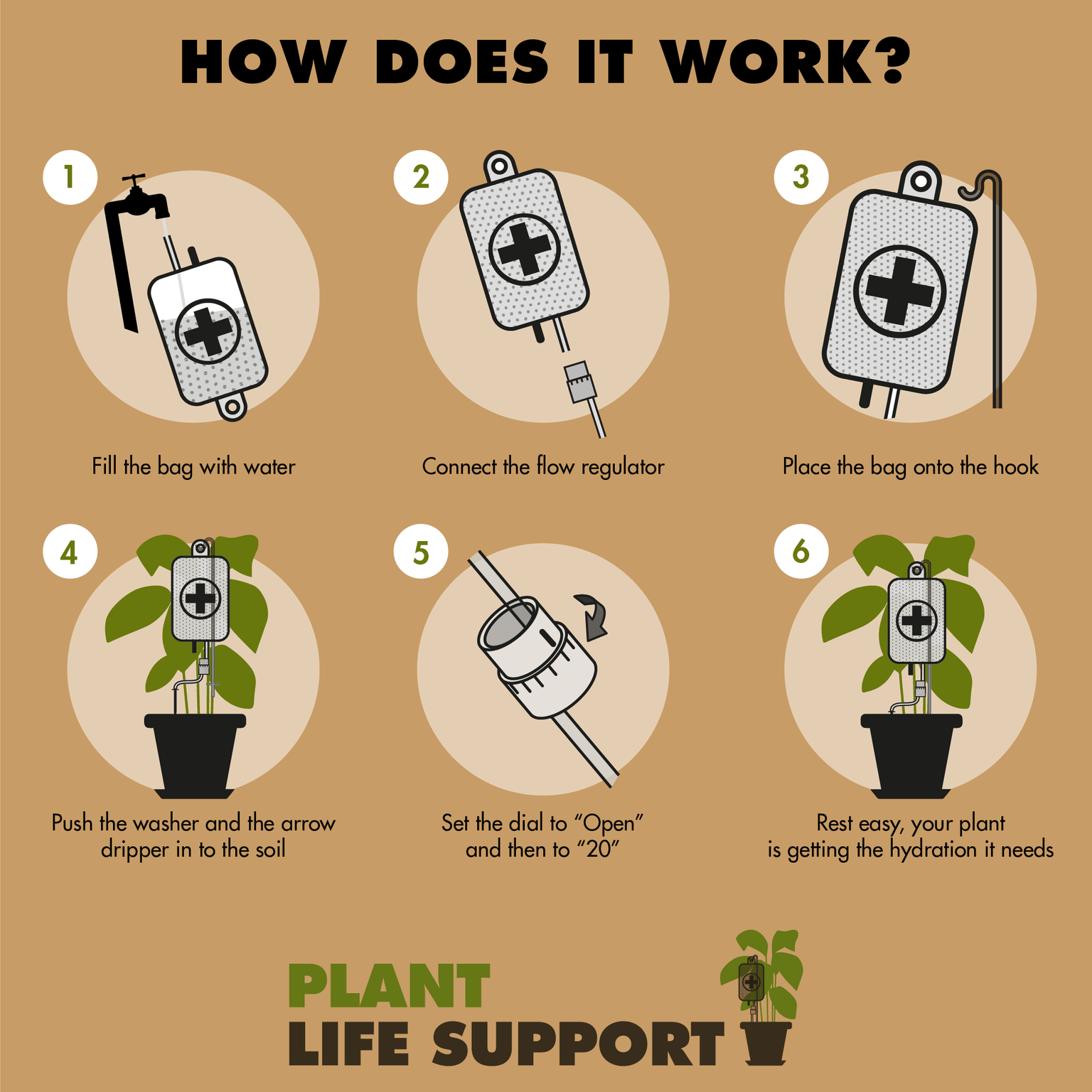 Plant Life Support | Plant Self-Water | Automatic waterer for plants Bubblegum Stuff UK Quirky Turkey Gifts
