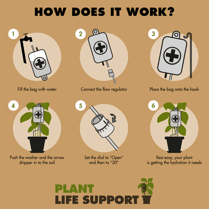 Plant Life Support | Plant Self-Water | Automatic waterer for plants Bubblegum Stuff UK Quirky Turkey Gifts