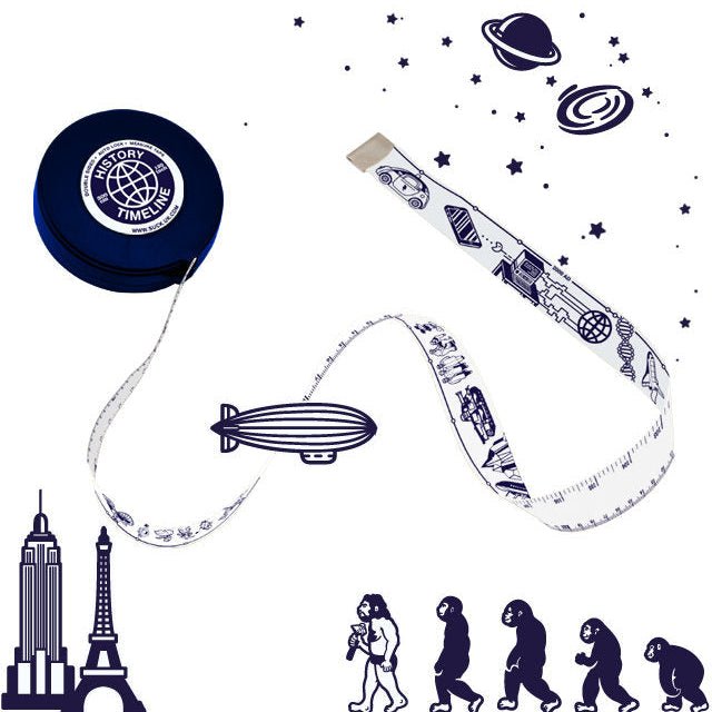 10ft World History Measuring Tape – Unique Educational Gift 📏🌍 Gadgets SuckUK Quirky Turkey Gifts