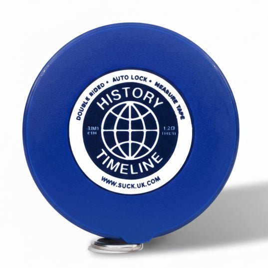 10ft World History Measuring Tape – Unique Educational Gift 📏🌍 Gadgets SuckUK Quirky Turkey Gifts