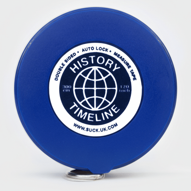10ft World History Measuring Tape – Unique Educational Gift 📏🌍 Gadgets SuckUK Quirky Turkey Gifts
