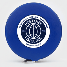 10ft World History Measuring Tape – Unique Educational Gift 📏🌍 Gadgets SuckUK Quirky Turkey Gifts