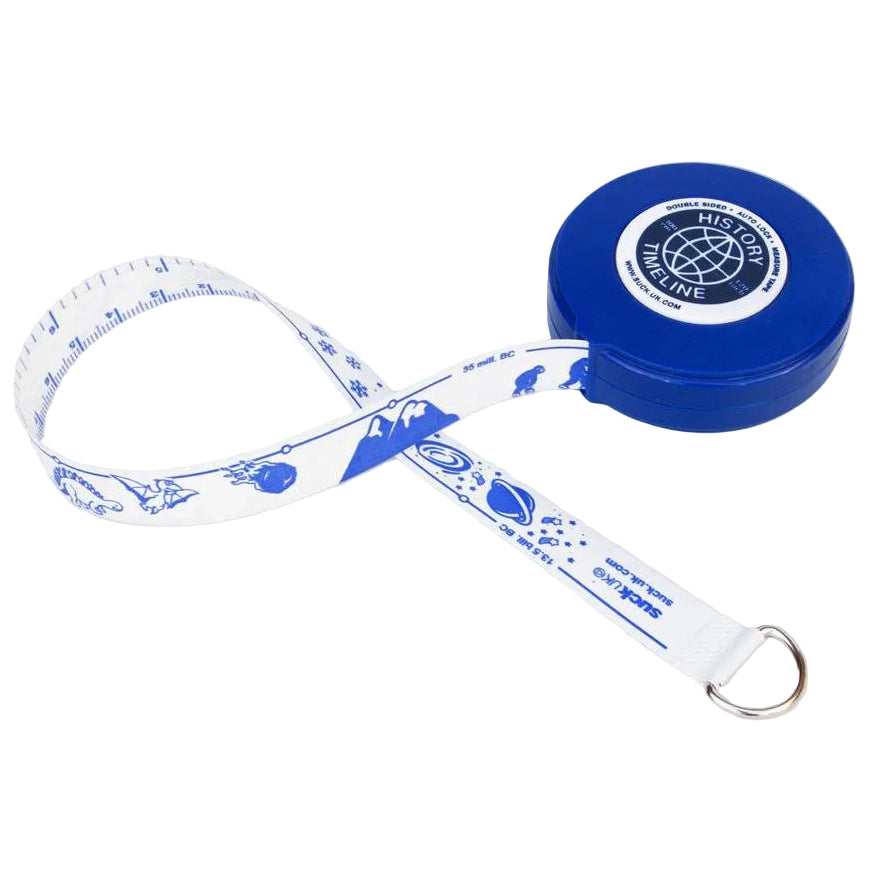 10ft World History Measuring Tape – Unique Educational Gift 📏🌍 Gadgets SuckUK Quirky Turkey Gifts